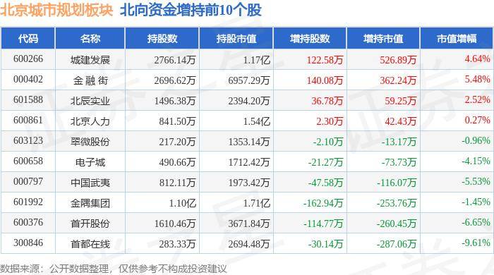 🌸【2024澳门天天开好彩资料】🌸:五部门明确首批20个试点城市，2026年将统一“车路云一体化”标准体系