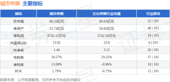 🌸【澳门王中王100%的资料】🌸:苏州全力打造人才友好型城市  第4张