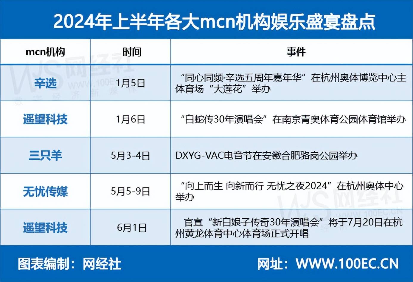 ✅4949澳门免费资料大全特色✅:乐华娱乐（02306.HK）9月13日收盘平盘  第2张