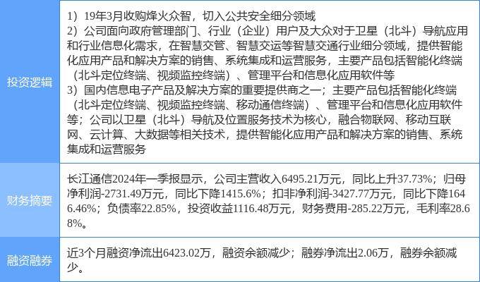 🌸【2024澳门正版资料免费大全】🌸:郑州拟新增入库 4个城市更新项目  第3张