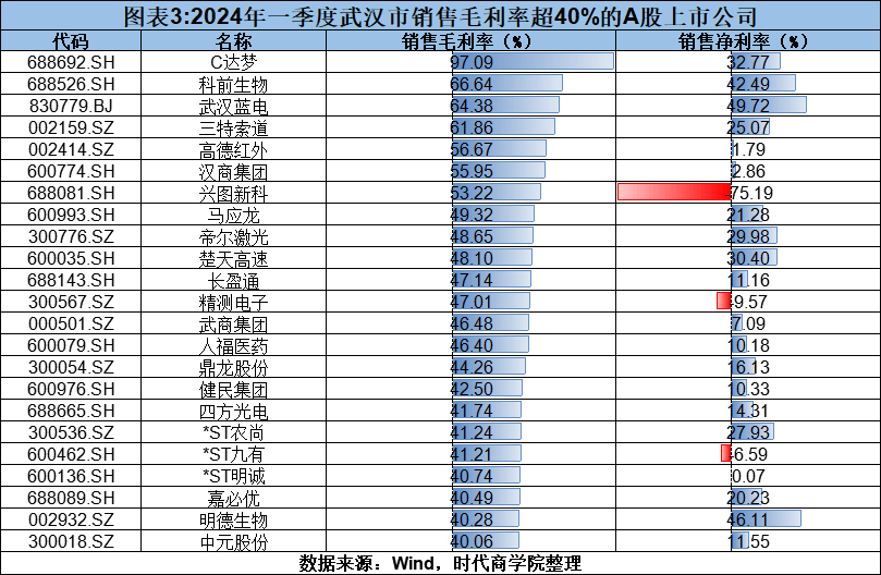 🌸【澳门王中王100%的资料】🌸:上半年城镇调查失业率均值为5.1%同比下降，31个大城市失业率低于全国整体水平