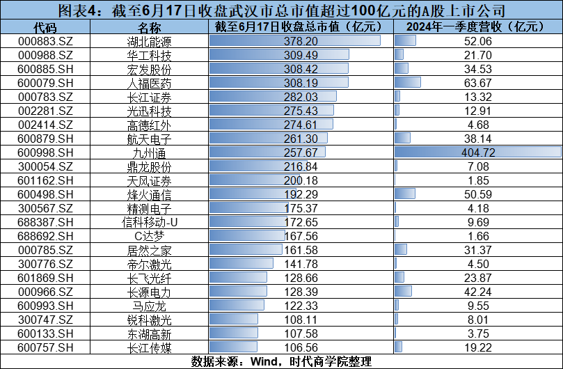 🌸【2024新澳门正版免费资料】🌸:君逸数码：为多领域提供智慧城市综合解决方案