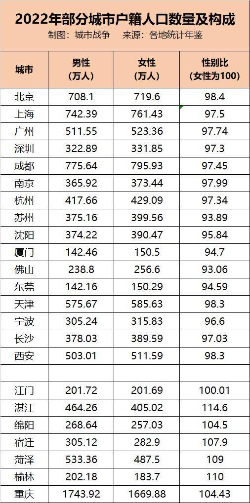 ✅2024年正版资料免费大全✅:河南省有座古都，以前是世界第一大城市，现在却只是国内三线小城