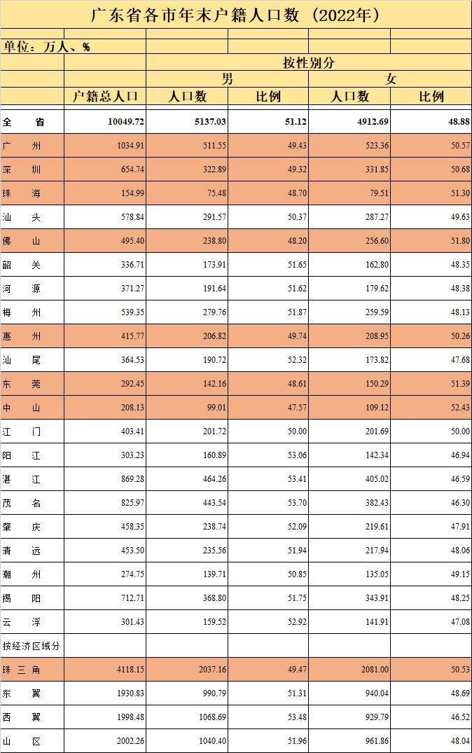 🌸【2024澳门天天彩免费正版资料】🌸:2024年湖北儿童友好城市主题活动在武汉举行