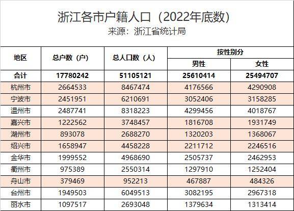 🌸【2024澳门天天彩免费正版资料】🌸:城市传媒：2024年上半年净利润1.57亿元 同比下降24.63%  第2张