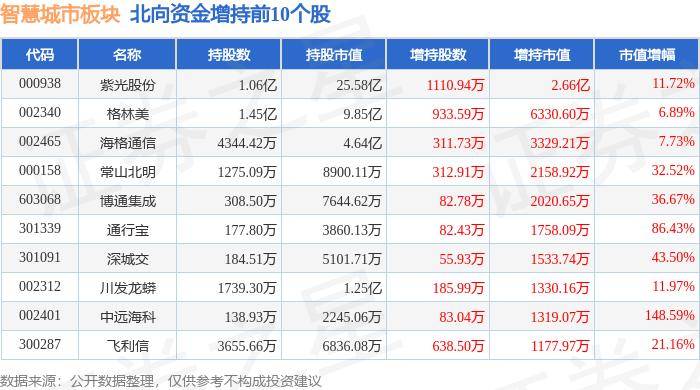 🌸【2024澳门资料大全正版资料】🌸:城市海绵化改造 让雨水不再是“余水”