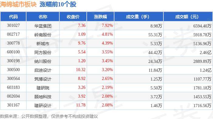 🌸【新澳门一码一肖一特一中】🌸:比亚迪无图城市领航功能实测视频新鲜出炉，宣告进入智驾第一梯队