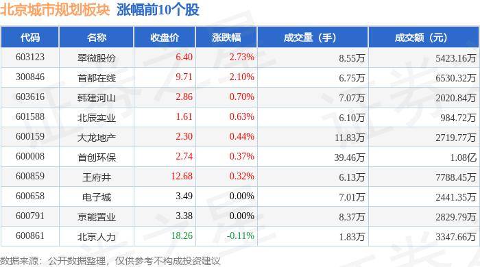 🌸【2024新澳门正版免费资料】🌸:三星堆考古新发现实证3000年前城市规划