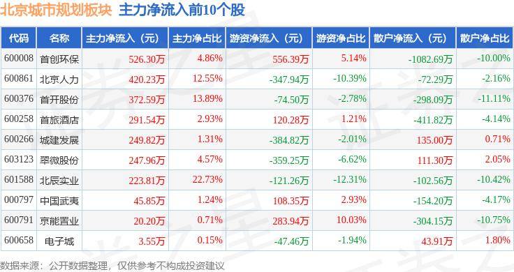 🌸【新澳2024年精准一肖一码】🌸:打造饕餮盛宴，特色美食助力国际消费中心城市建设