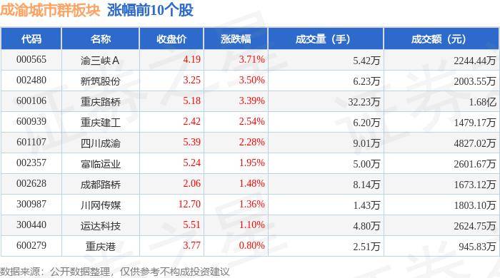 🌸【2024新澳门正版免费资料】🌸:多个重点城市正在缩减商品住宅供地  第1张