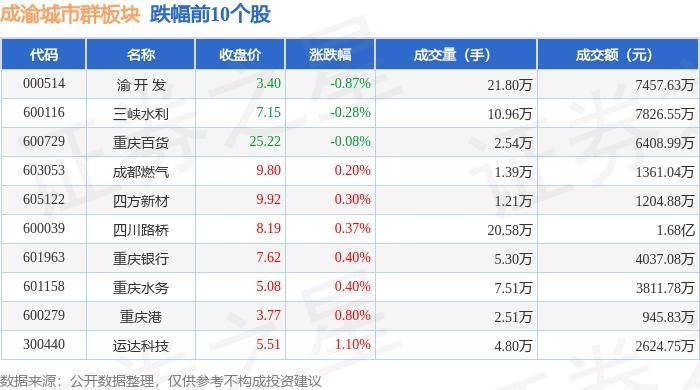 ✅2024澳门天天六开彩免费资料✅:广州也能直飞阿勒泰！暑期这些城市最热门