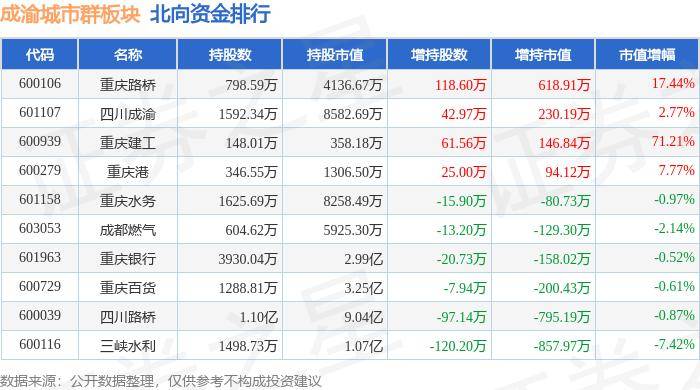 🌸【香港二四六开奖免费资料】🌸:中国绿发上海：深耕“一江一河” 赋能上海城市焕新  第3张