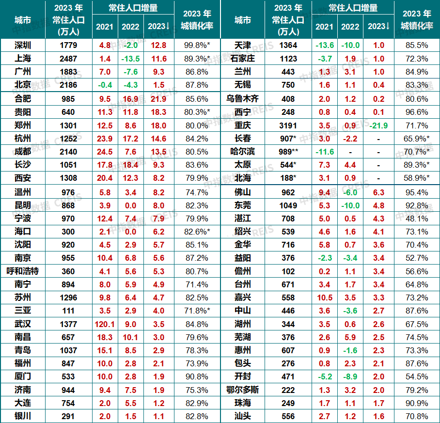 🌸【管家婆一肖一码100中】🌸:“燕赵通交通卡”实现全国336个城市联网——石家庄市大幅提高公众出行便利性