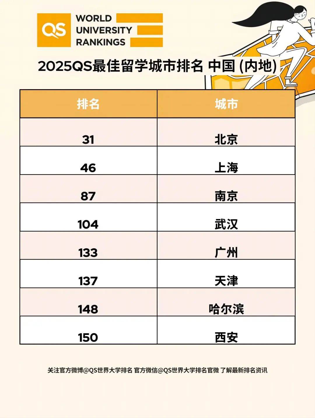 🌸【2024新澳门正版免费资料】🌸:清华推出首个通用城市时空预测模型UniST，零样本场景开箱即用｜KDD2024  第5张