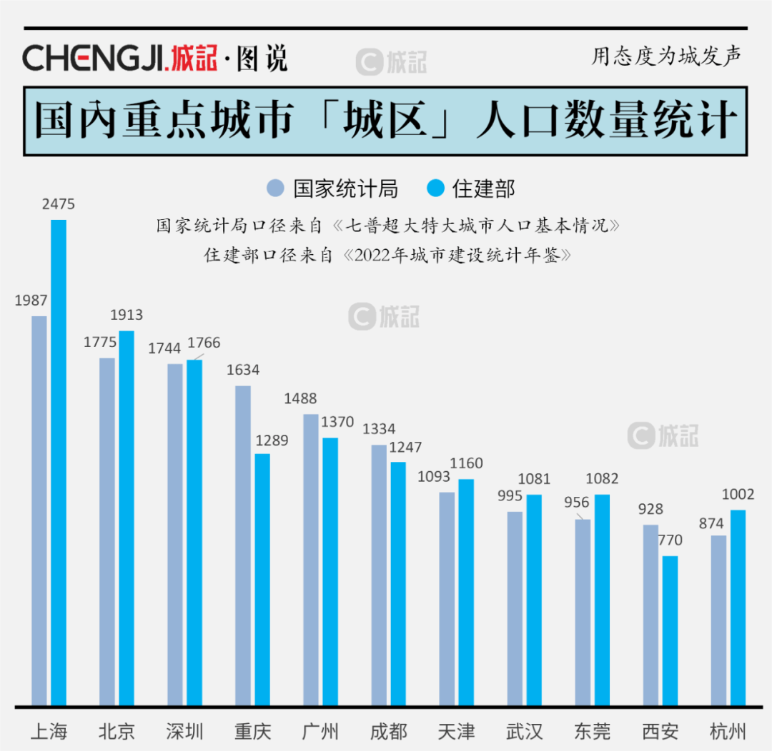 🌸【2024澳门码今晚开奖结果】🌸:点亮城市百年光影舞台，上海国际电影节开幕影片于张园首映