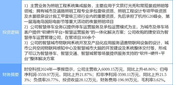 🌸【新澳2024年精准一肖一码】:追随8亿人“味蕾游”脚步，大众点评2024年“必吃榜”新增58座美食城市