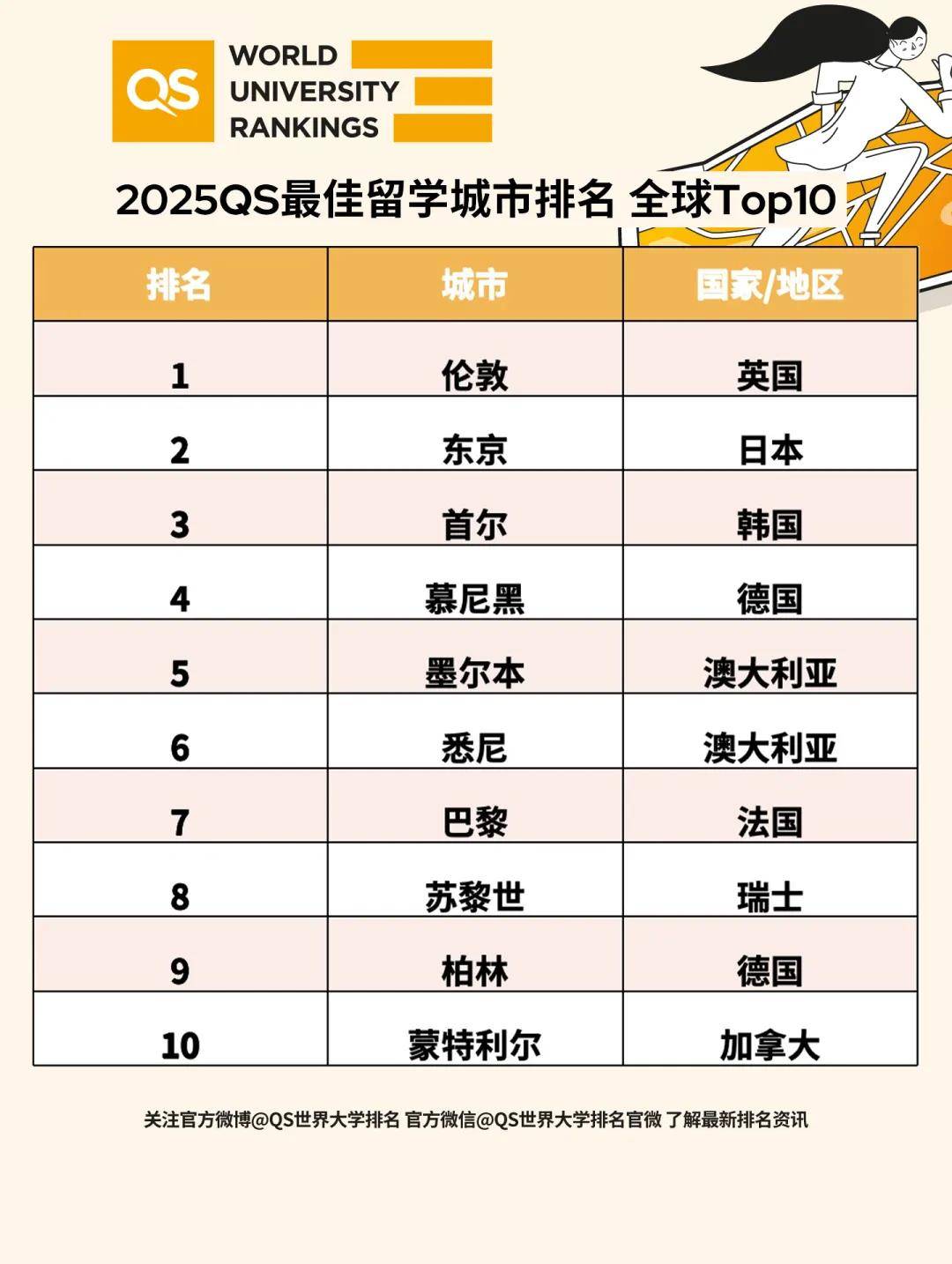 ✅2024正版资料大全免费✅:山东济宁任城区： 改革让城市治理“幸福满格”  第2张