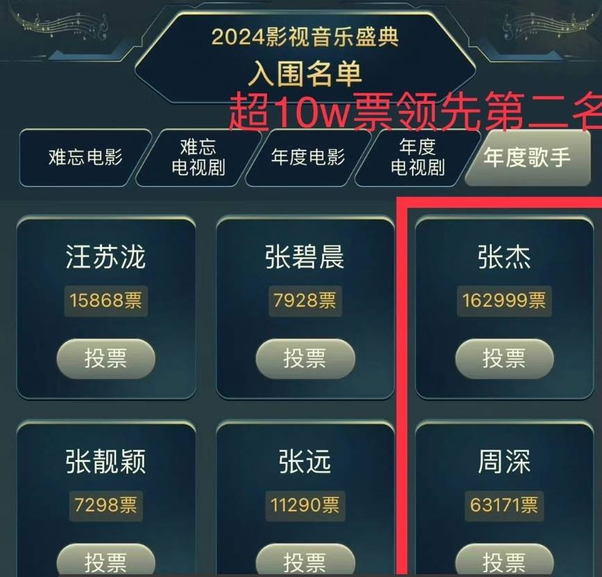 🌸【澳门资料大全正版资料2024年免费】🌸:集结中国音乐力量，“全明星”阵容拉开2024上海夏季音乐节序幕  第4张