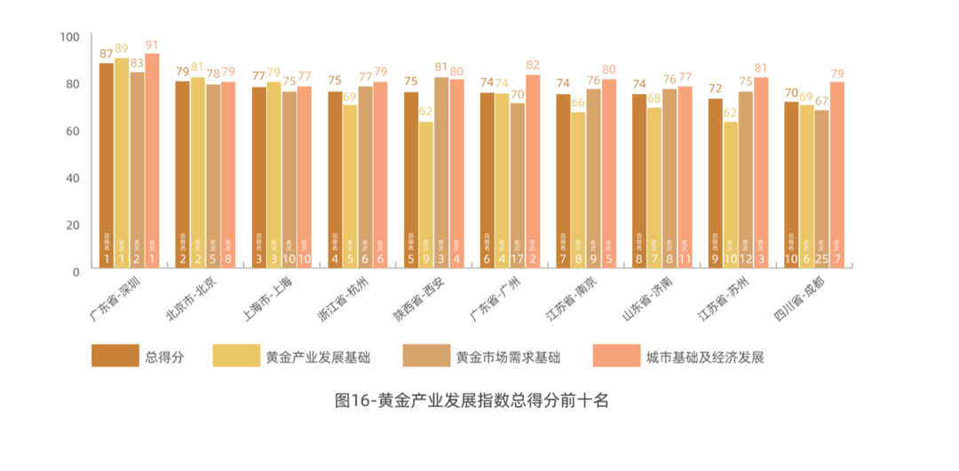 🌸【2o24澳门正版精准资料】🌸:“奔波致富 回巴安居”乡友恳谈暨城市品质推介会在浙江宁波举办