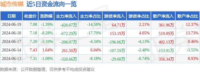 🌸【2024新澳门正版免费资料】🌸:《国际城市蓝皮书（2024）：丝路城市——形塑“全球南方”城市网络》在沪首发  第1张