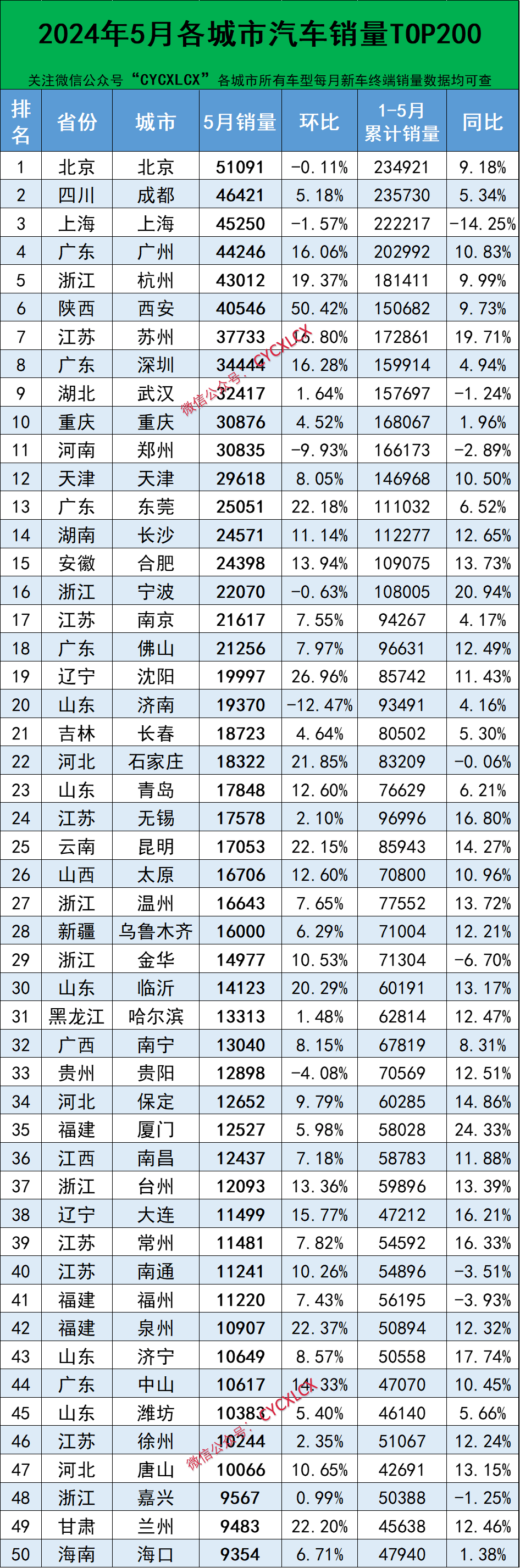 🌸【新澳彩资料免费资料大全33图库】🌸:华泰证券：房地产销售降幅收窄 关注核心城市复苏征兆