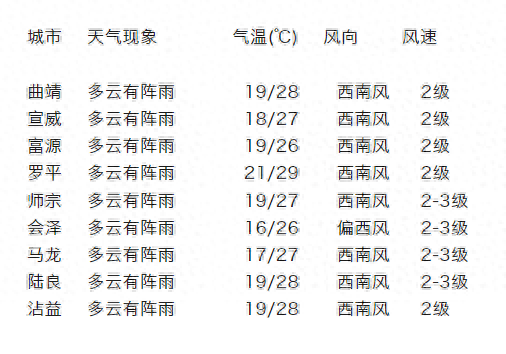 🌸【2024澳门精准正版资料】🌸:杭州：探索城市美学释放城市新活力