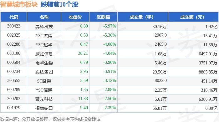 🌸【2024澳门资料大全正版资料】🌸:好玩，才是城市第一竞争力  第1张