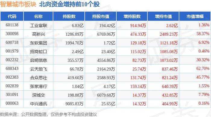 🌸【77778888管家婆必开一肖】🌸:串联大兴新城与城市副中心！南六环外新添“交通大动脉”  第4张