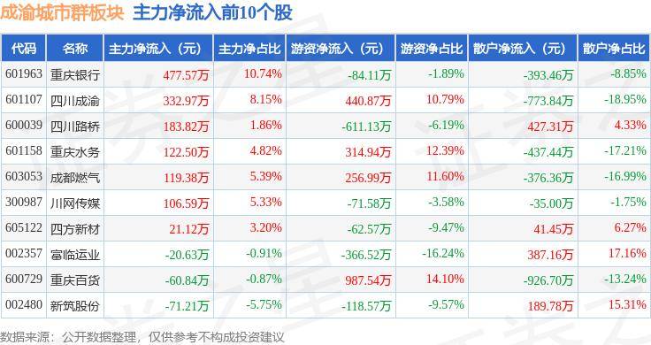 🌸【2024澳门天天六开彩免费资料】🌸:一线城市摇号 小城市曾停摆