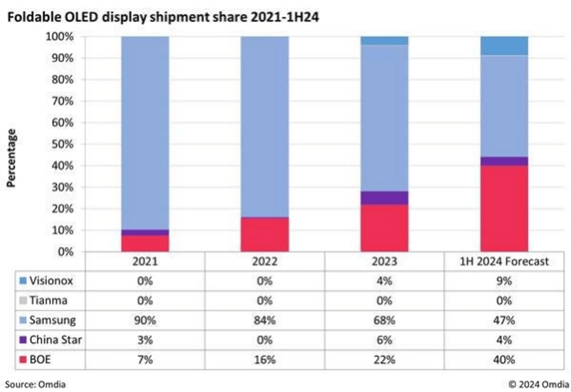 🌸【新澳2024年精准一肖一码】:库客音乐一度飙升约47% 拟收购全球最大独立古典音乐唱片公司NAXOS子公司