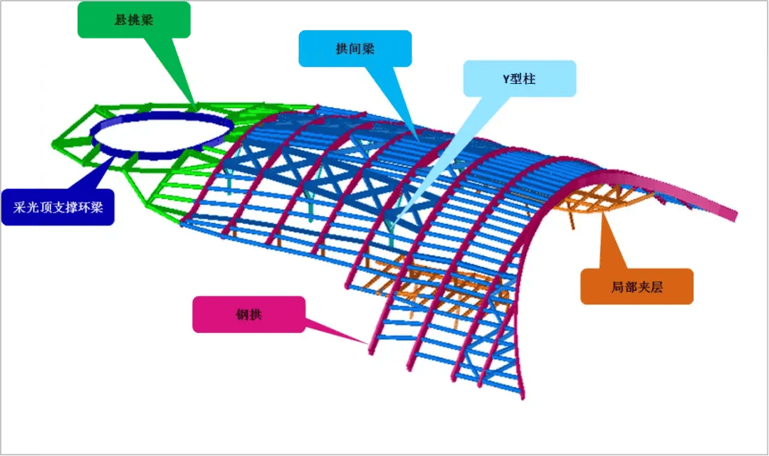 🌸【澳门天天彩免费资料大全免费查询】🌸:中天美好、上元城市建设联合摘得南京江宁一宗宅地 成交价4.72亿元