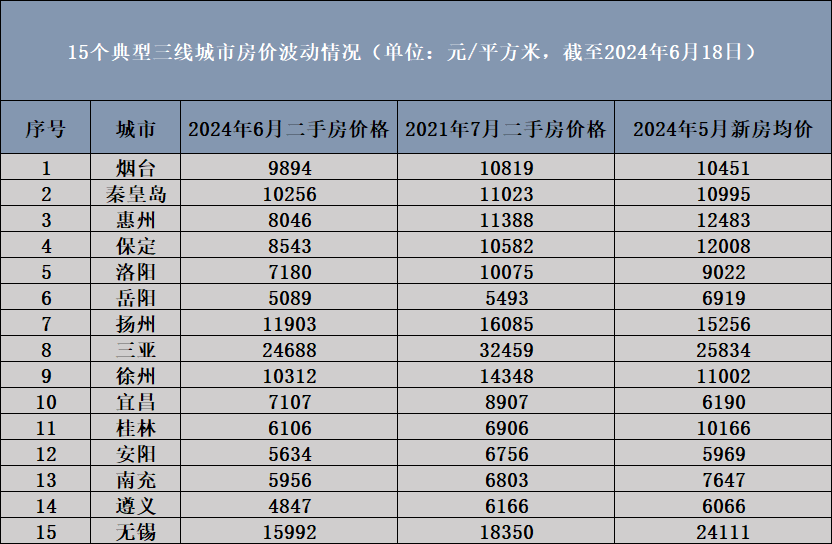 🌸【2024澳门天天彩免费正版资料】🌸:何以中国 运载千秋丨复兴城市梦想，运河之都淮安书写水城新章