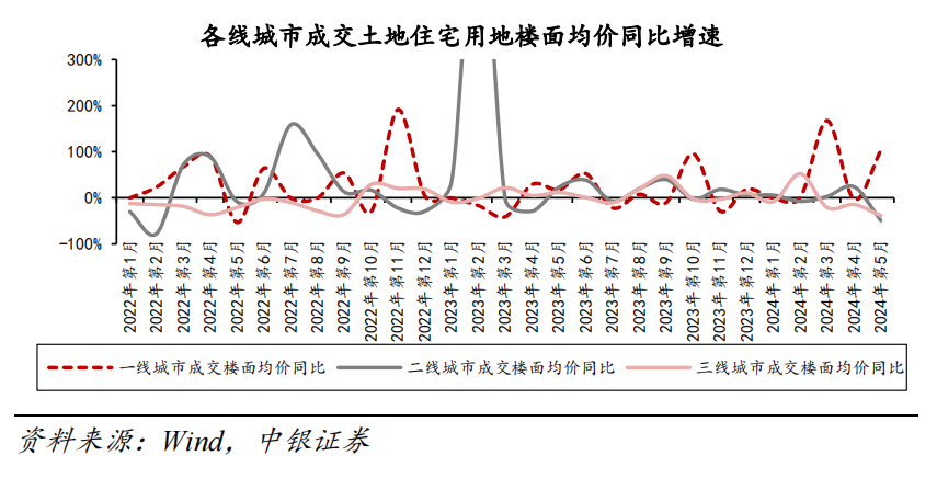 🌸【新澳2024年精准一肖一码】:国家发改委：北京市四套班子及70余个市级部门、近3万名人员迁至北京城市副中心办公  第5张