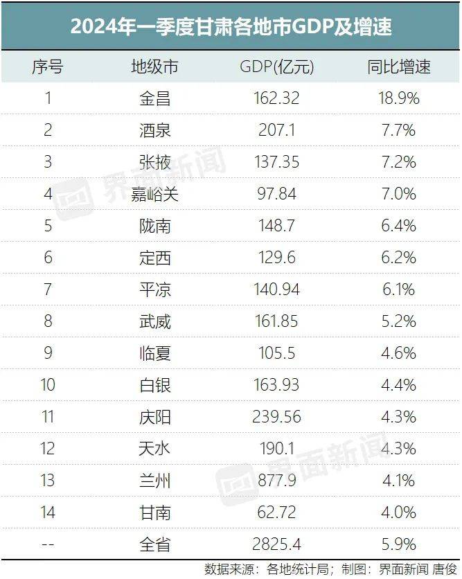 🌸【2024澳门正版资料免费大全】🌸:佳都科技:城市大脑系统已在上海、广州南沙、合肥、宣城等城市落地