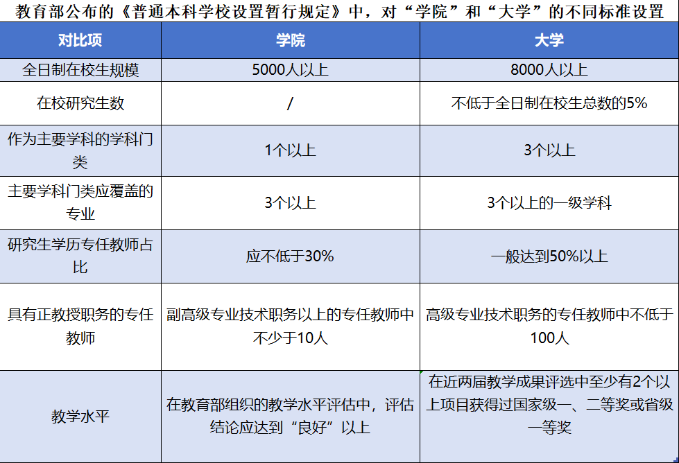 🌸【新澳门精准资料大全管家婆料】🌸:“大城市的白菜”终究是一场遥不可及的美梦  第6张