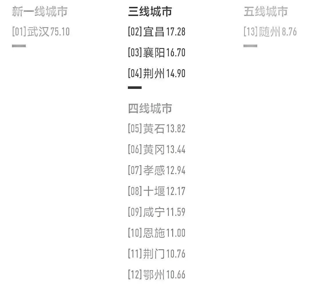 🌸【2024新澳门正版免费资料】🌸:九位商界精英和一座城市的眼界  第4张