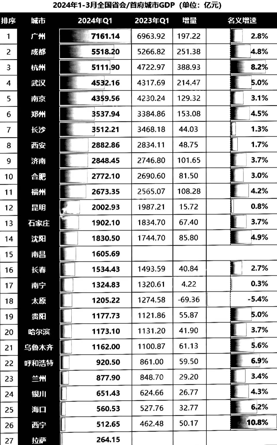 🌸【2024澳门资料大全免费】🌸:承担城市98%的原水供应，这家企业用十年践行“水城共融”