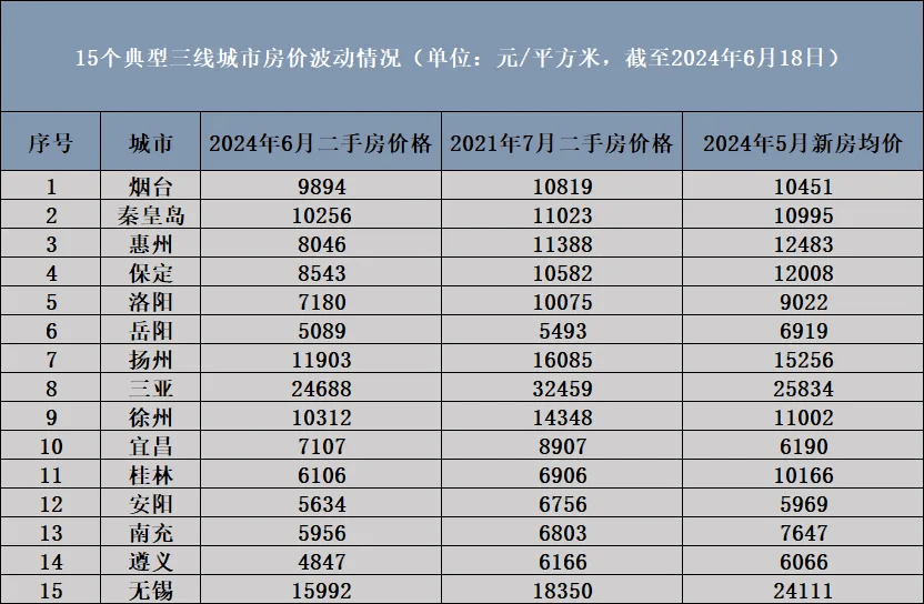 🌸【2024澳门天天彩免费正版资料】🌸:6大亮点板块公布！2024上海城市剧院演出季开启  第2张