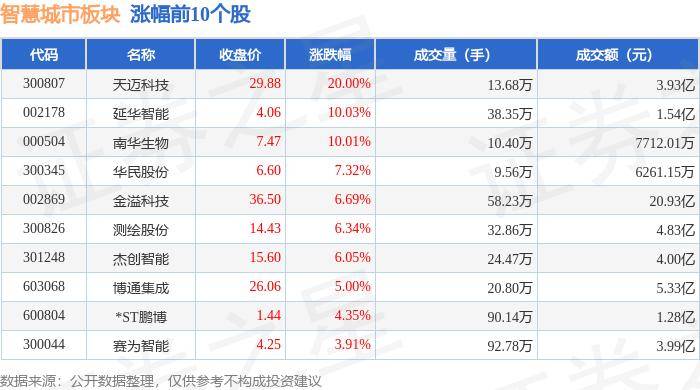 🌸【2024新澳彩料免费资料】🌸:沃飞携AE200真机亮相澳门，全方位赋能城市低空出行