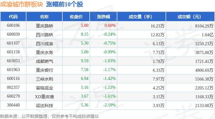 🌸【新澳2024年精准一肖一码】:巴黎奥运中国城市最终金牌榜，按注册地，温州深圳石家庄表现亮眼  第2张