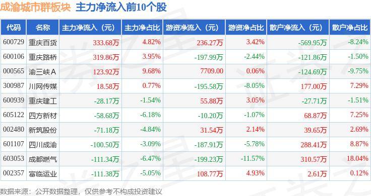 🌸【新澳门一码一肖一特一中】🌸:多功能“金角银边”！北京城市剩余空间这样激活