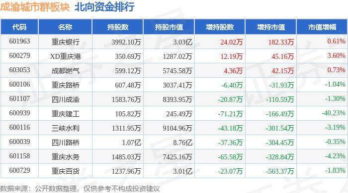 🌸【管家婆一码一肖100中奖】🌸:国家统计局：5月各线城市商品住宅销售价格环比下降  第3张