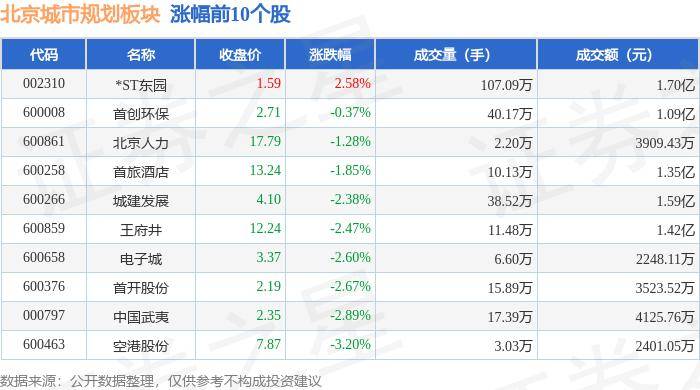 🌸【2024澳门精准正版资料】🌸:工信部：“车路云一体化”应用试点城市应探索城际间智能辅助驾驶  第3张