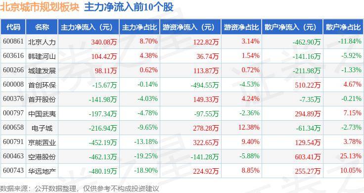 🌸【澳门一码中精准一码免费中特 】🌸:竞争激烈！国足18强赛主场申办城市超10个