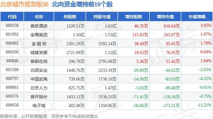 🌸【管家婆期期四肖四码中特管家】🌸:一天近1500桶湿垃圾，他们用心“汗”卫城市清洁！