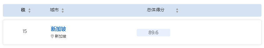 🌸【2024新澳门正版免费资料】🌸:官宣！五华城市IP形象“五华狮”正式启用