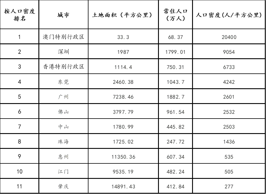 🌸【2024正版资料大全免费】🌸:中外选手竞渡上海苏州河城市龙舟邀请赛