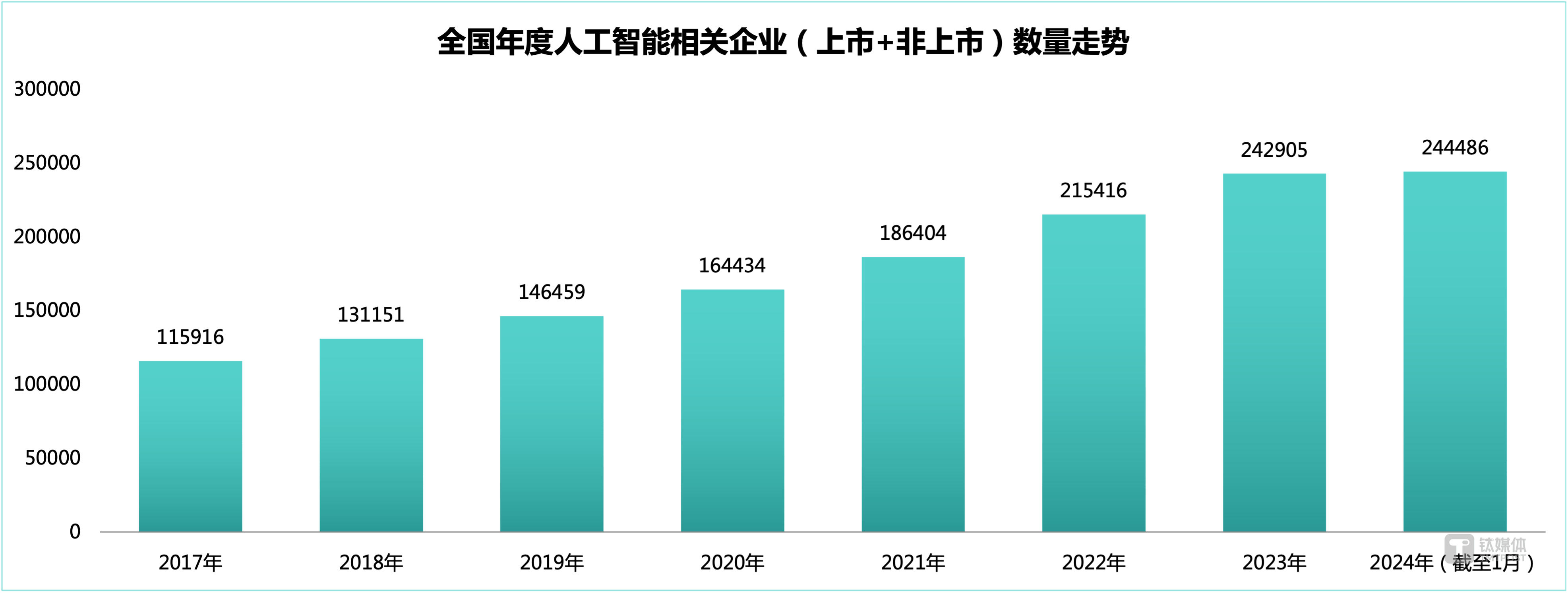 🌸【2024新澳彩料免费资料】🌸:倒计时！巴中乡友恳谈暨城市品质推介会将在宁波举行