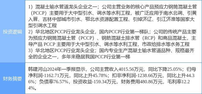 🌸【2024澳门精准正版资料】🌸:山西建投城市运营集团 | 现代化城市综合运营服务商