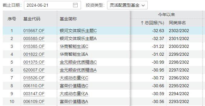 🌸【2023管家婆资料正版大全澳门】🌸:今日娱乐头条：星光璀璨下的新闻盛宴